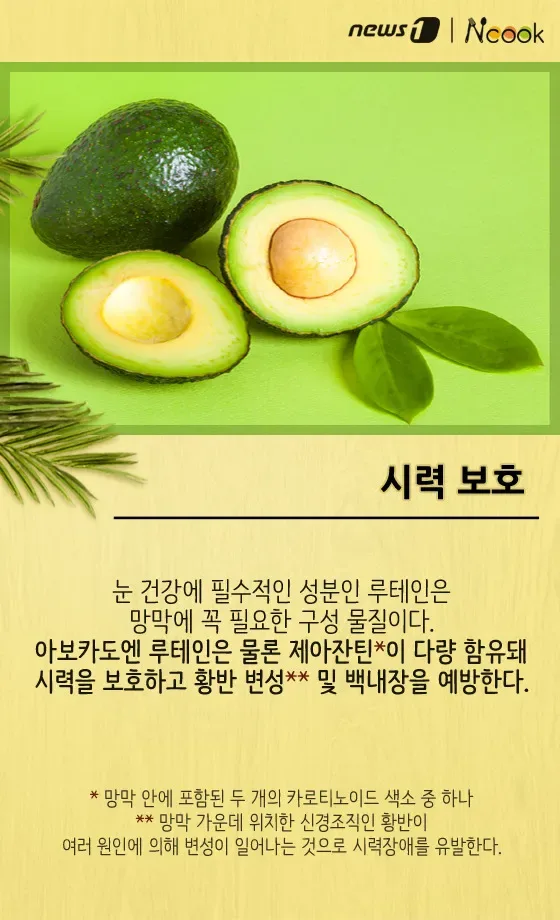 레몬을 곁들인 아보카도 슬라이스