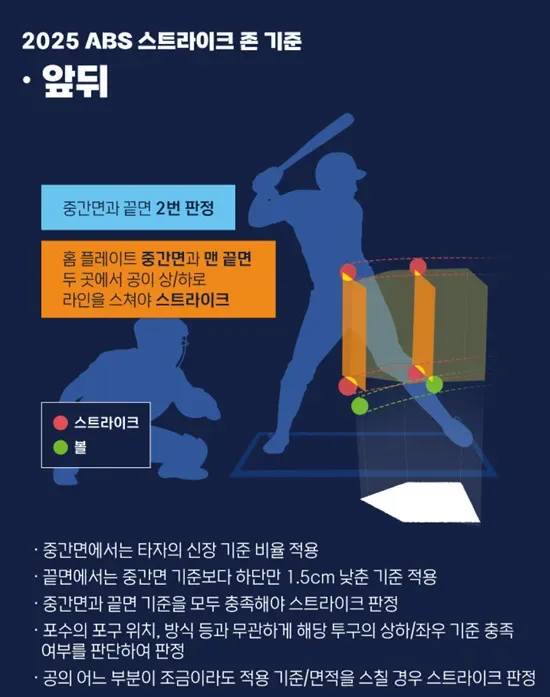야구 AI 만드는법 프롬프트로 직관 사진 쉽게 만들기 5 야구장 AI 이미지 생성 어플 화면