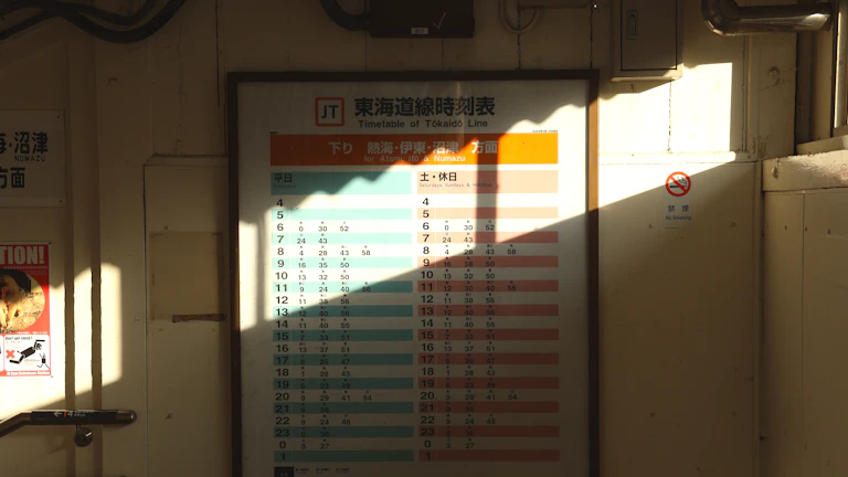 미국증시휴장일, 당신의 투자 포트폴리오는 안녕하신가요? 숨겨진 알짜 코인/주식 기회 포착! 7