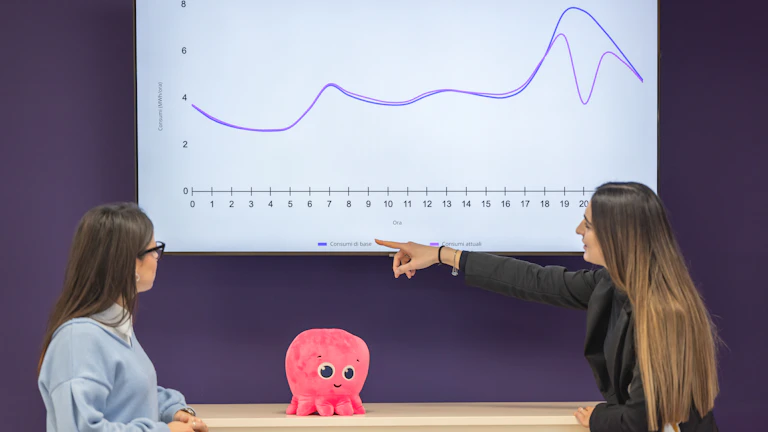 하모닉 패턴, 배트(Bat) 패턴 PRZ 구간 완벽 분석 및 실제 매매 활용 전략 9 복잡한 차트를 분석하는 투자자