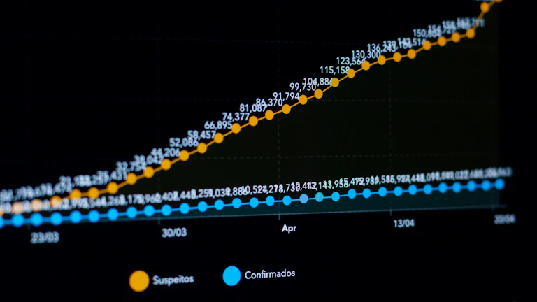 2020년 디파이 썸머, 이자 농사로 수익 극대화 전략 총정리 9 디파이 썸머 기간 동안 총 예치 자산(TVL)의 폭발적인 증가를 보여주는 차트