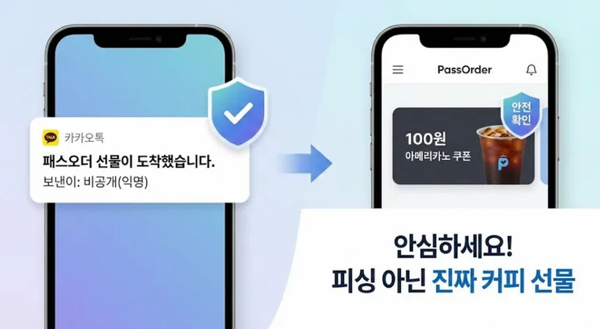 패스오더 선물 카톡 왔을 때 확인과 사용법 정리 1