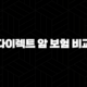 다이렉트 암 보험 비교부터 추천까지 2025년 현명한 선택 - 3가지 핵심 정보 103