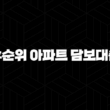 2024년 후순위 아파트 담보대출 금리비교 및 조건 정리 21
