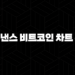 바이낸스 비트코인 차트 분석 방법, 시세 파악 완벽 가이드 21