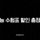 2026 수능 수험표 할인 총정리 (외식 영화 쇼핑 꿀팁 모두 포함) 17