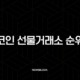 코인 선물거래소 순위, 수수료 비교하고 고르는 법 (2025년 최신판) 23