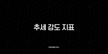 추세 강도 지표로 수익 극대화? 아무도 알려주지 않는 비밀 전략 35