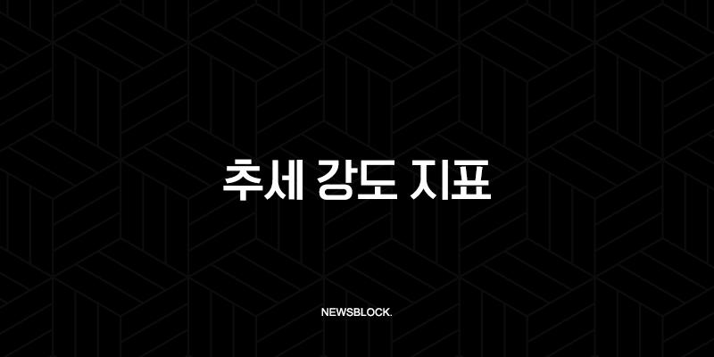 추세 강도 지표로 수익 극대화? 아무도 알려주지 않는 비밀 전략 10 추세 강도 지표로 수익 극대화? 아무도 알려주지 않는 비밀 전략 9