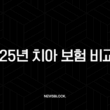 2025년 치아 보험 비교표(+ 꼼꼼하게 따져보고 나에게 맞는 보험 찾기!) 15