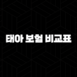 태아 보험 비교표 - 2025년 최신 정보와 필수 특약 완벽 분석 13