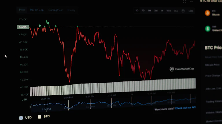 MACD 골든크로스 데드크로스 활용 완벽 가이드: 승률 높이는 핵심 전략 10 여러 보조지표를 함께 분석하는 모습