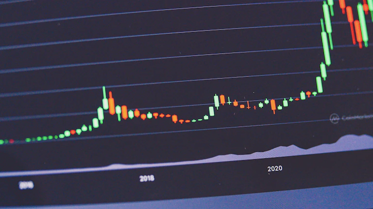 OBV 보조지표 차트