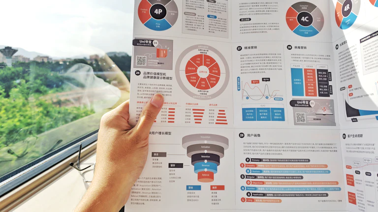 차트를 분석하고 있는 사람들