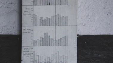 보조지표 이동평균선(MA) 정배열 역배열 판단 완벽 가이드 19