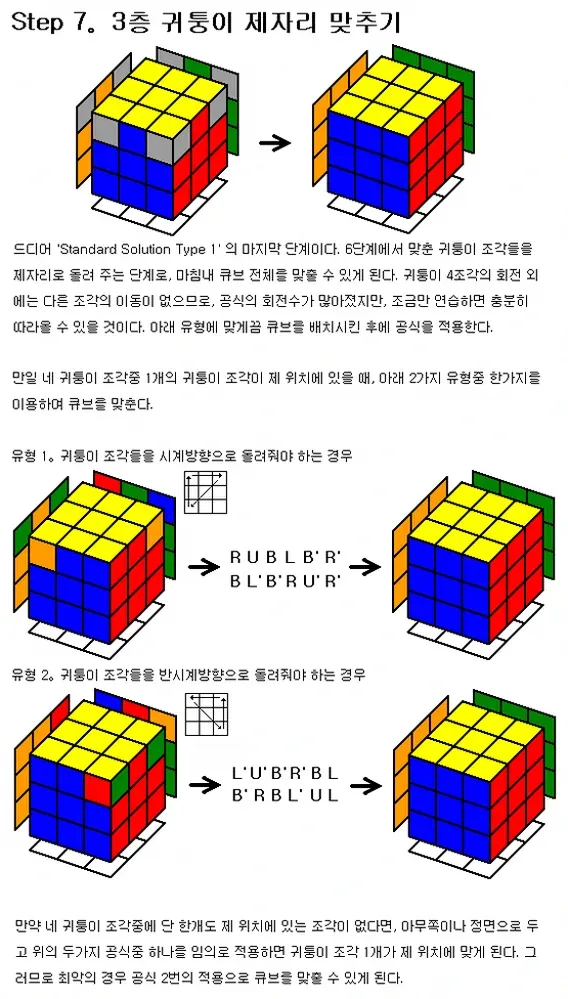 큐브 맞추는 공식 왕초보도 7단계로 끝내는 법 2026 3 루빅스 큐브 왕초보 연습용 큐브