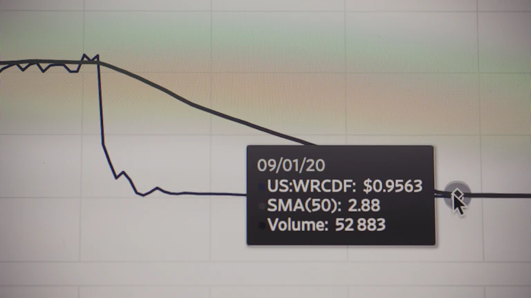 스토캐스틱 보조지표가 차트에 표시된 그래프