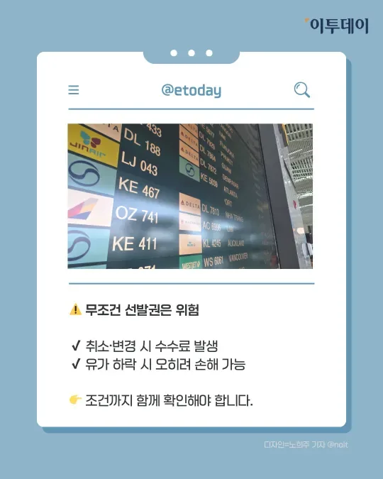 해외여행 일정표와 지도 계획