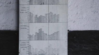 토탈(TOTAL) 차트, 가상화폐 시장의 맥을 짚다: 전체 시가총액 분석 완벽 가이드 15