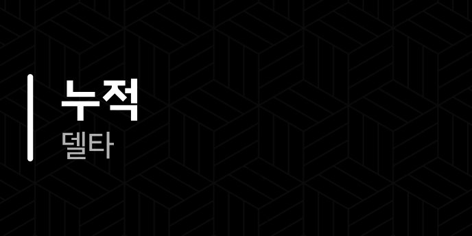 누적 델타