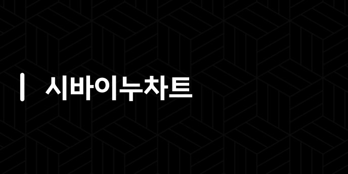 시바이누차트