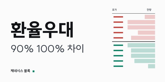 환율우대 90% 100% 차이